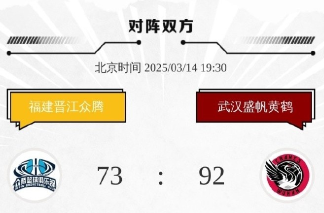 龚松林:球员受防守压力时处理球较仓促 希望下赛季争取更进一步