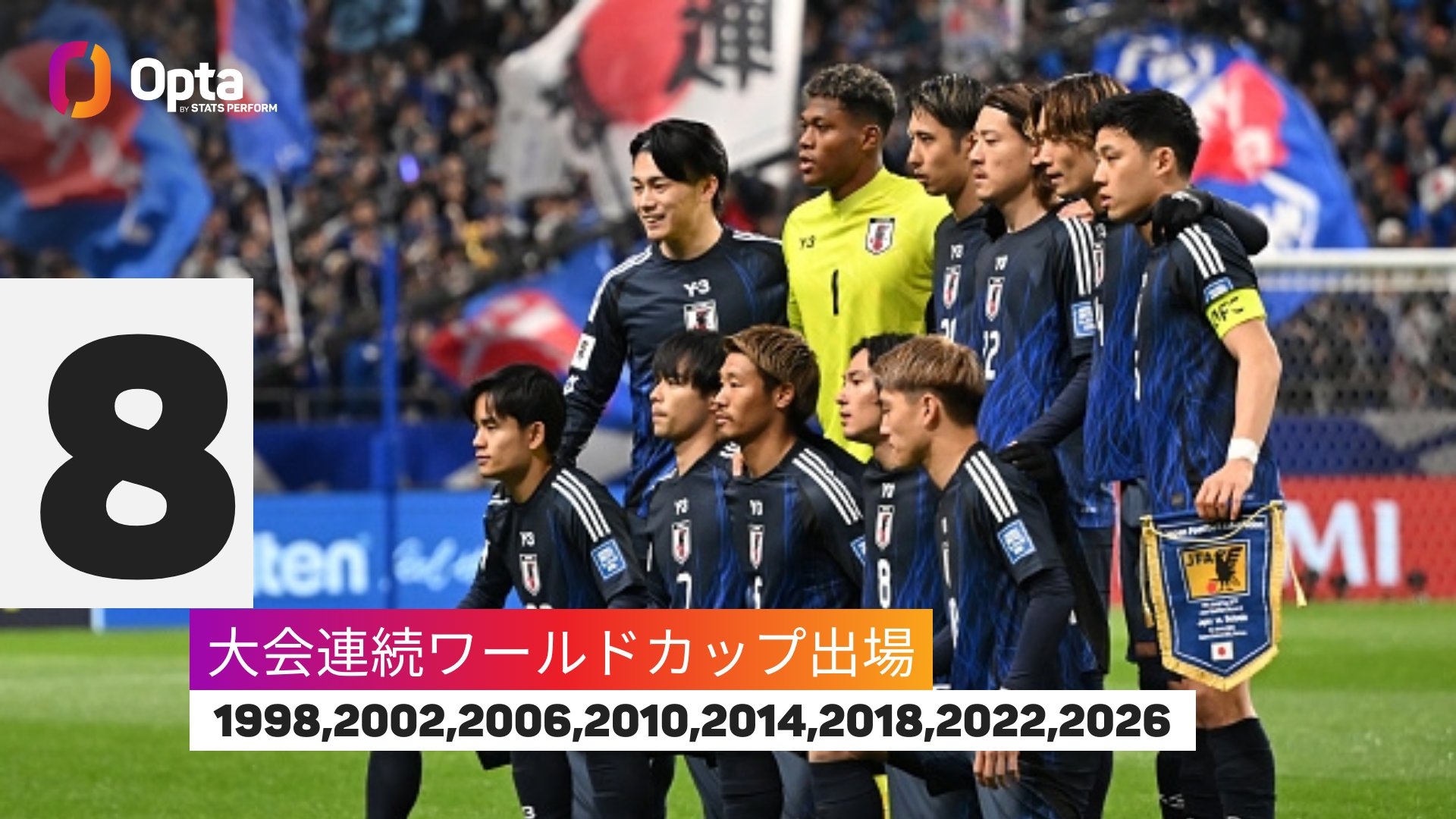 连续8次参加世界杯!仅6国连续参赛记录多于日本:巴西22次最多